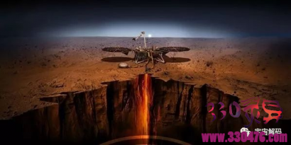 火星上有生命吗？美国隐瞒火星生命？NASA为何隐瞒真相40年未曾揭露