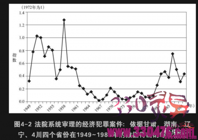 孙小果的爸爸能藏多久？