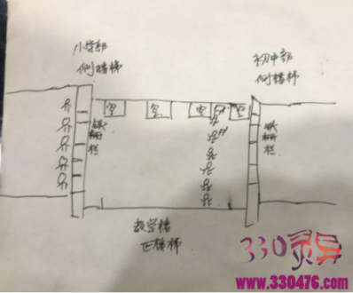 小学灵异事件:学校地下室里很多“神秘小人”...