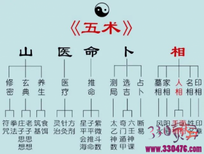 葬经郭璞风水大师简介