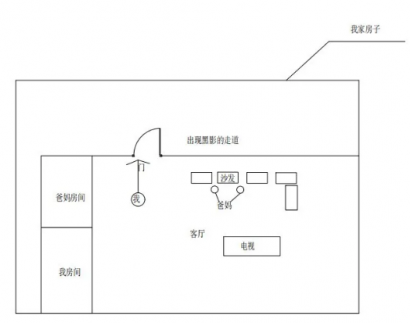 骑车遇到了“鬼打墙”，几分钟的路程我走了三个小时....