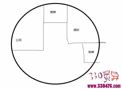 工地灵异事件:公司新项目开工几天，挖断了一个棺材....