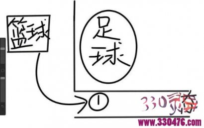 校园厕所灵异事件:坐标河南省安阳市某高中，传说中“消失的男厕所”...