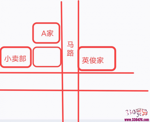 卫校灵异事件:卫校时遇到的那些“灵异怪谈”