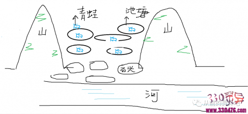 鬼撞门:小时候亲身经历的深夜鬼撞门灵异事件