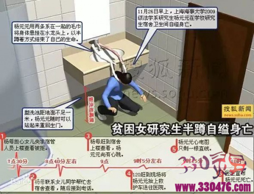 上海海事大学自杀研究生杨元元研究生宿舍毛巾自缢身亡事件